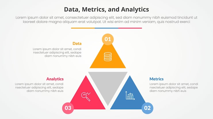 Free Vector data metrics and analytics infographic concept for slide presentation with triangle cycle circular shape slice with circle badge with 3 point list with flat style