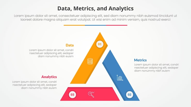 Free Vector data metrics and analytics infographic concept for slide presentation with triangle cycle circular triangle slice edge center with 3 point list with flat style