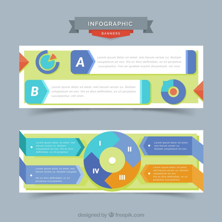 मुफ़्त वेक्टर decorative infographic banners with flat elements