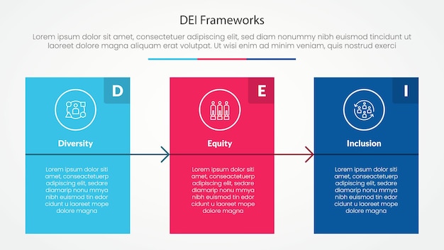 dei frameworks infographic concept for slide presentation with big block table box with arrow with 3 point list with flat style