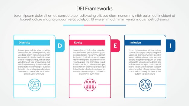 dei frameworks infographic concept for slide presentation with big outline table with title badge and circle accessories bottom with 3 point list with flat style