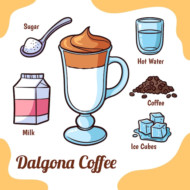 Delicious coffee beverage dalgona recipe