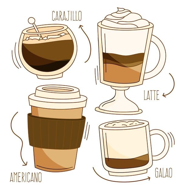 Delicious coffee types in various cups