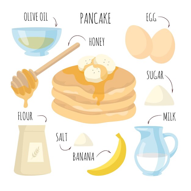 Delicious hand drawn pancakes recipe