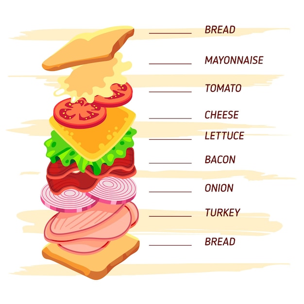 Free vector delicious sandwich hand drawn recipe