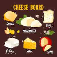 Free vector delicious types of cheese set