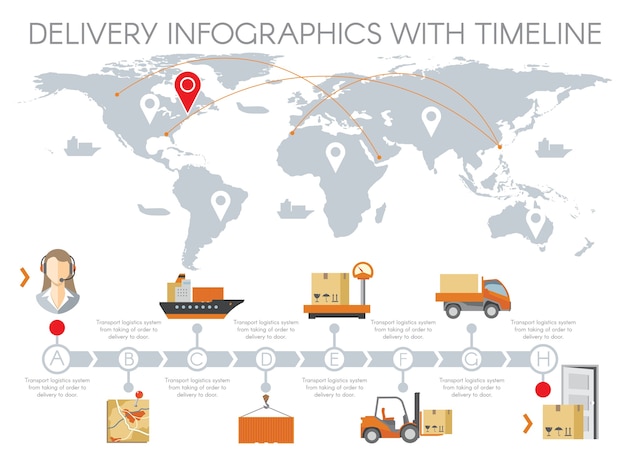 Delivery infos with timeline. management warehouse, business logistic, transportation service flat design.