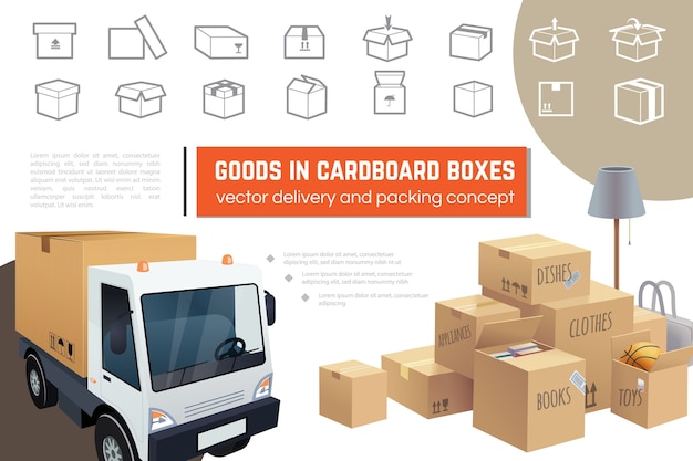 Delivery and packaging service composition