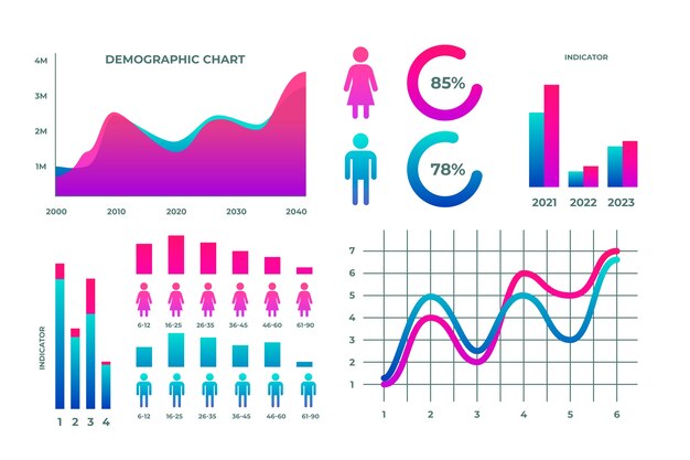 Demographic chart design template