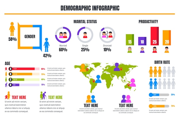 Vettore gratuito modello di progettazione infografica grafico demografico