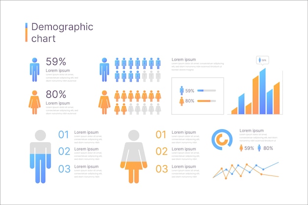 人口統計チャートインフォグラフィックデザインテンプレート
