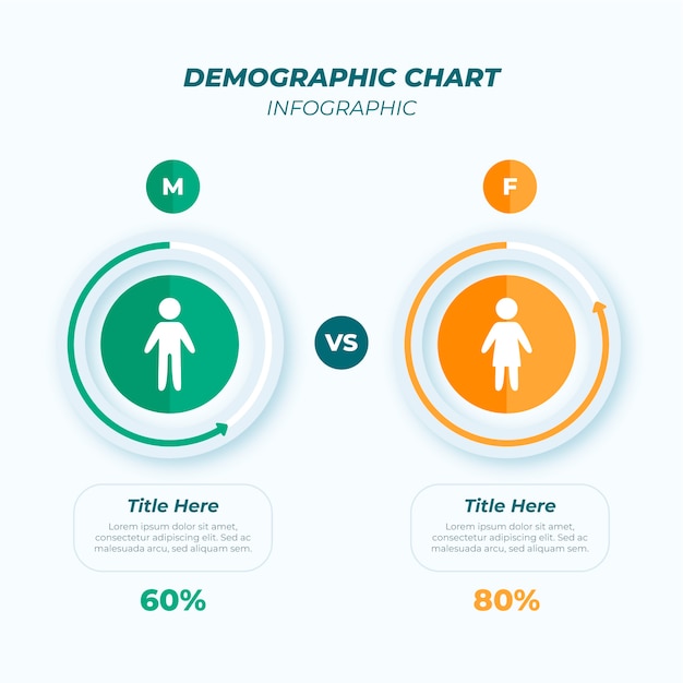 Vettore gratuito modello di progettazione infografica grafico demografico