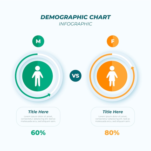 Demographic chart infographic design template