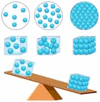 無料ベクター 化学と物理学を学ぶための物質の密度状態