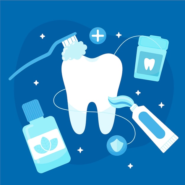 歯科医療の概念図