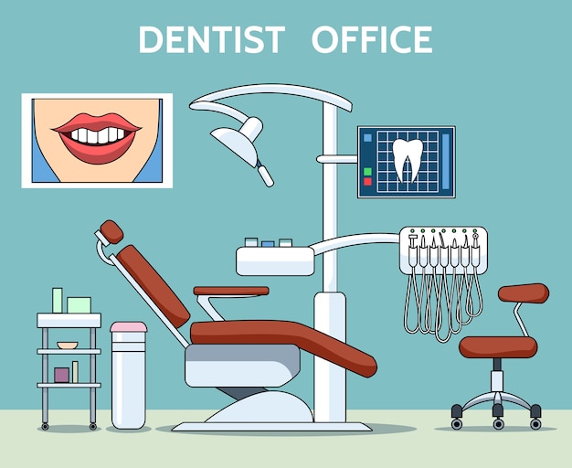 Illustrazione dell'ufficio del dentista