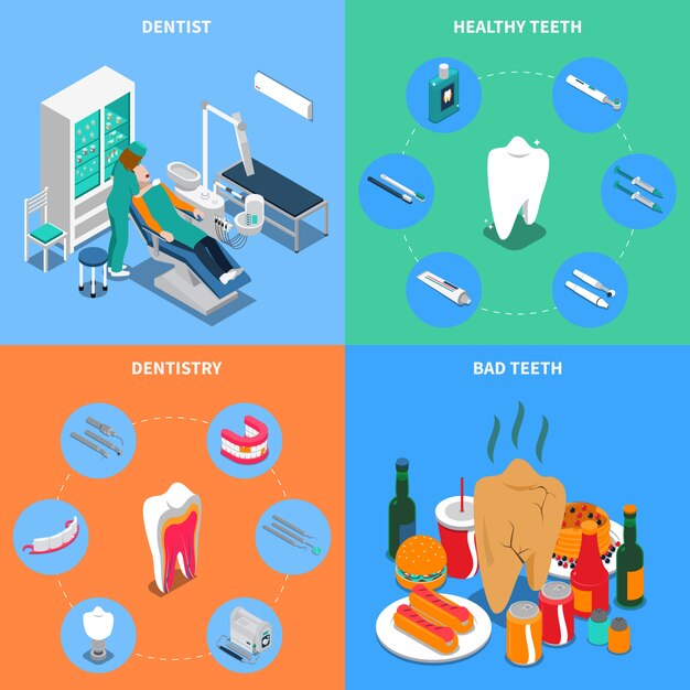 Dentistry 2x2 Design Concept