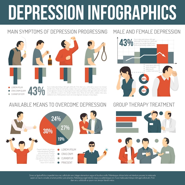 Депрессия инфографика макет