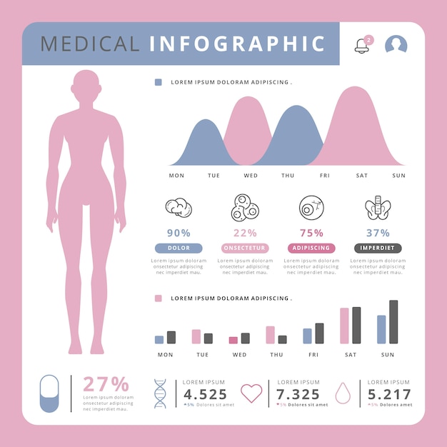 Vettore gratuito design per infografica medica