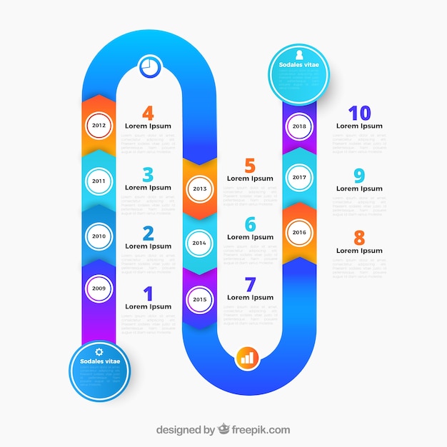 Free vector detailed business timeline with flat design