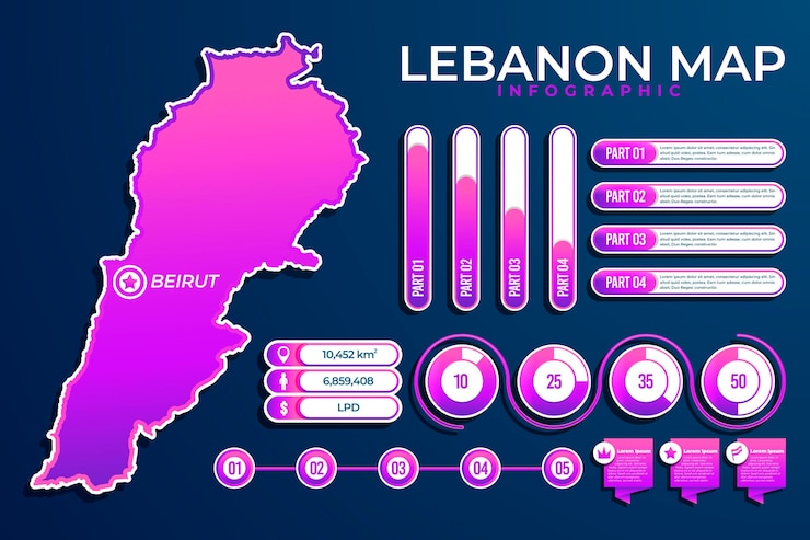 Free Vector detailed gradient lebanon map