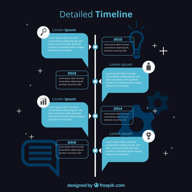 インフォグラフィックタイムラインの詳細なコンセプト