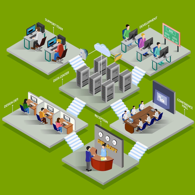 Free Vector development isometric illustration