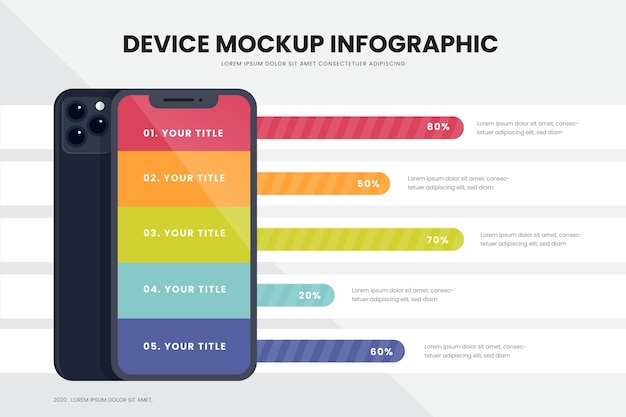 Device mock-up infographic
