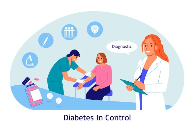 Free vector diabetes composition with doodle style characters of medical specialist and patient with icons of medical supplies vector illustration