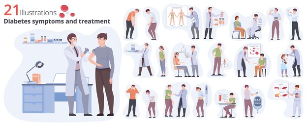 Diabetes medicine composition set with symptoms symbols flat isolated vector illustration