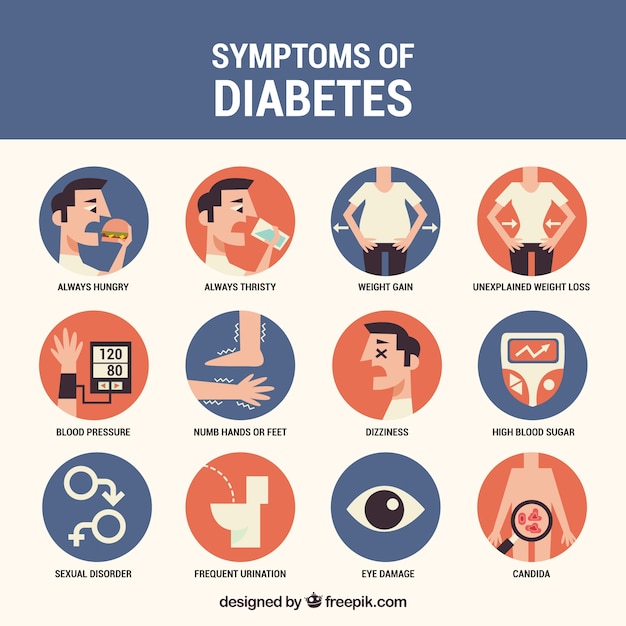 Free vector diabetes symptoms composition with flat design