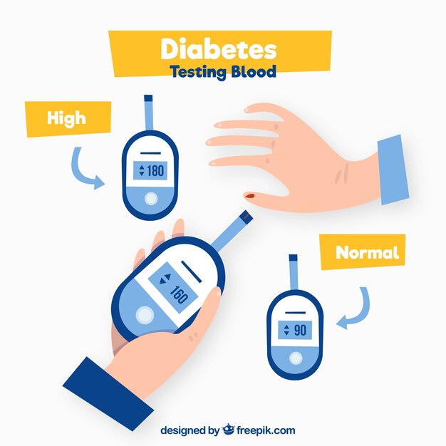 Diabetics testing blood with flat design