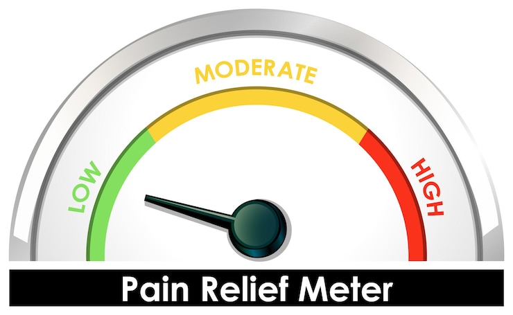 Free Vector diagram showing pain relief meter