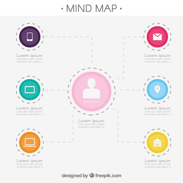 Modello di diagrammi con cerchi colorati