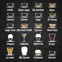 Free vector different kind of coffee