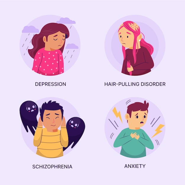 Free vector different mental disorders