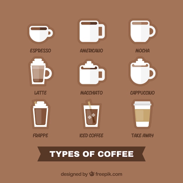 Different types of coffee