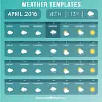 Free vector different weather icons