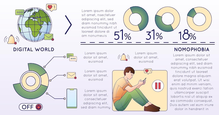 Free Vector digital detoxing flat line composition with radial charts with percentage text earth globe icon and human vector illustration