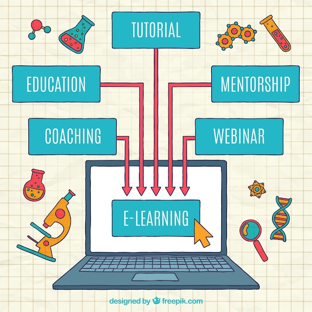 Digital education background with laptop and colored items