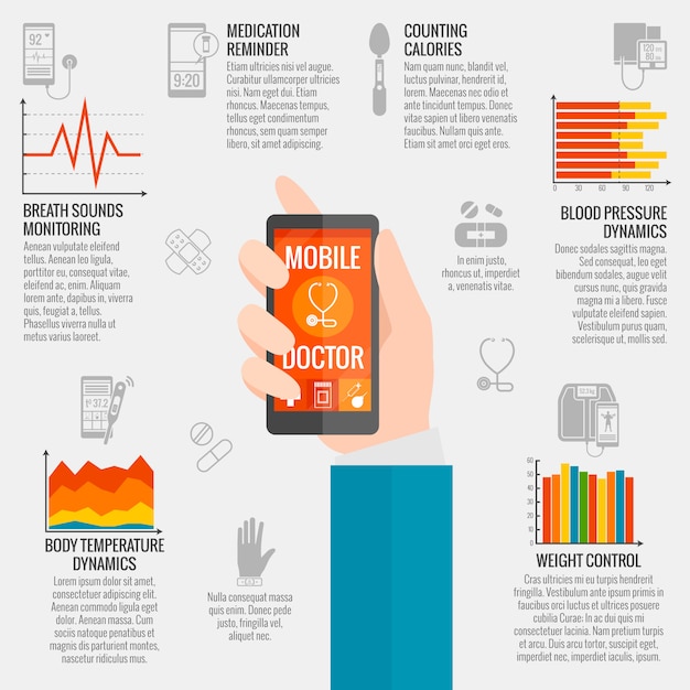 Vettore gratuito infographics di salute digitale