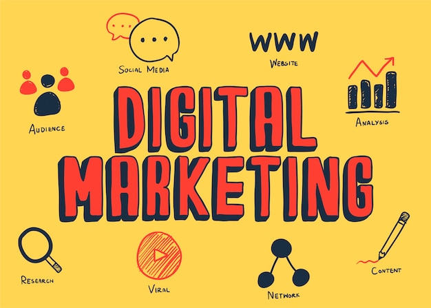 Illustrazione di marketing digitale