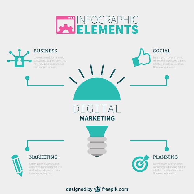 Vettore gratuito elementi infographic di marketing digitale