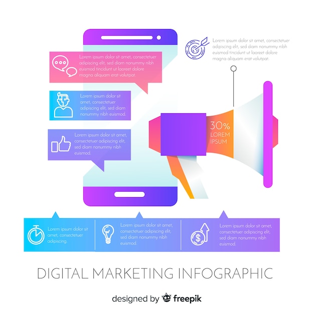 Vettore gratuito marketing digitale infografica