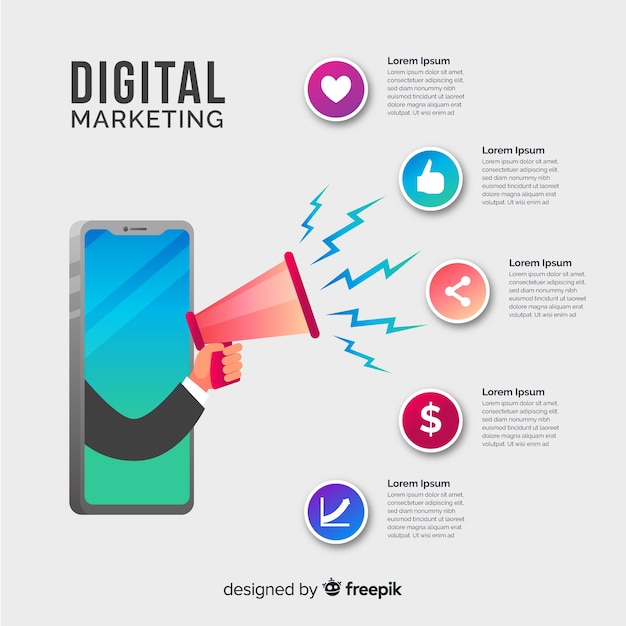 Vettore gratuito marketing digitale infografica