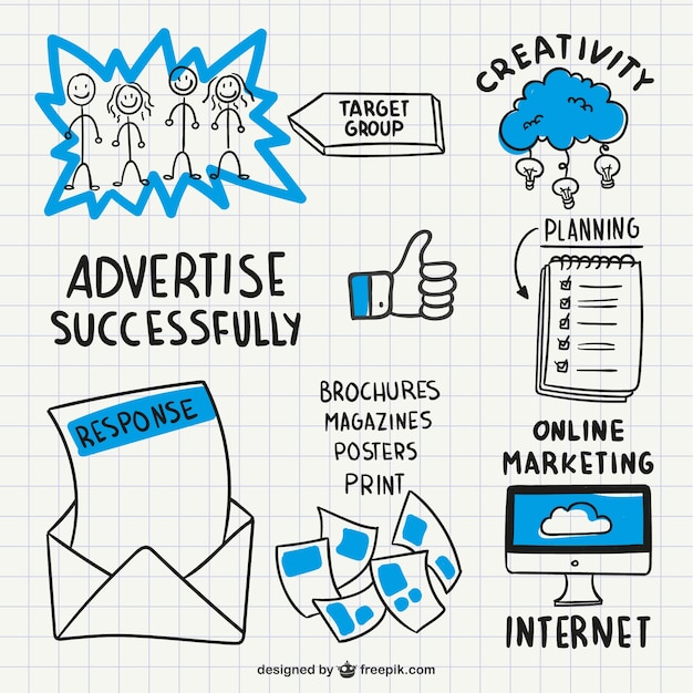 Digital marketing scribbles