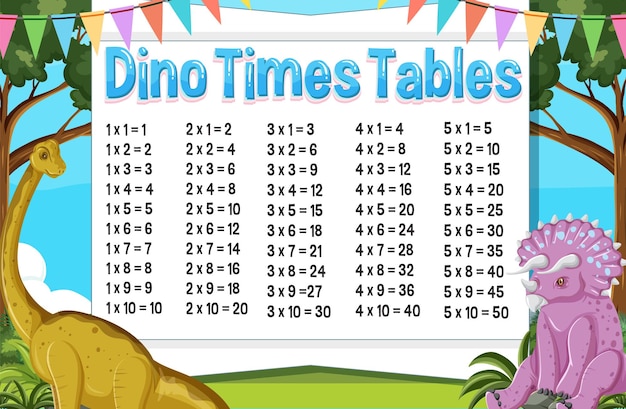 Free vector dino times tables with dinosaur background