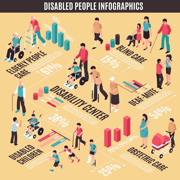 Free vector disabled people isometric infographics