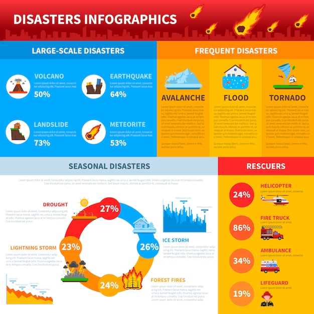 Free vector disaster infographics layout
