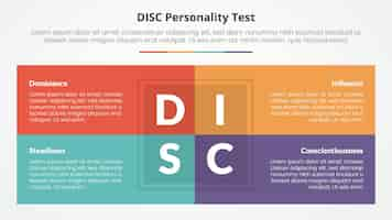 무료 벡터 슬라이드 프레젠테이션을 위한 disc 인격 테스트 개념: 중앙에 박스 테이블 조합과 평평한 스타일의 4점 목록